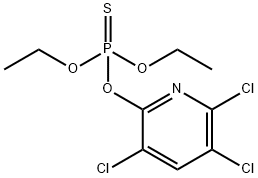 Structure of Chlorpyrifos